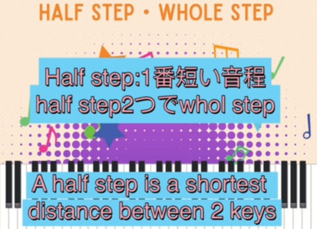 Half Step and Whole Step