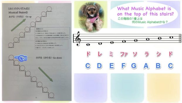 Musical Stairs (Music Wonderland P.31)